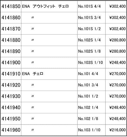 ENAチェロ価格表