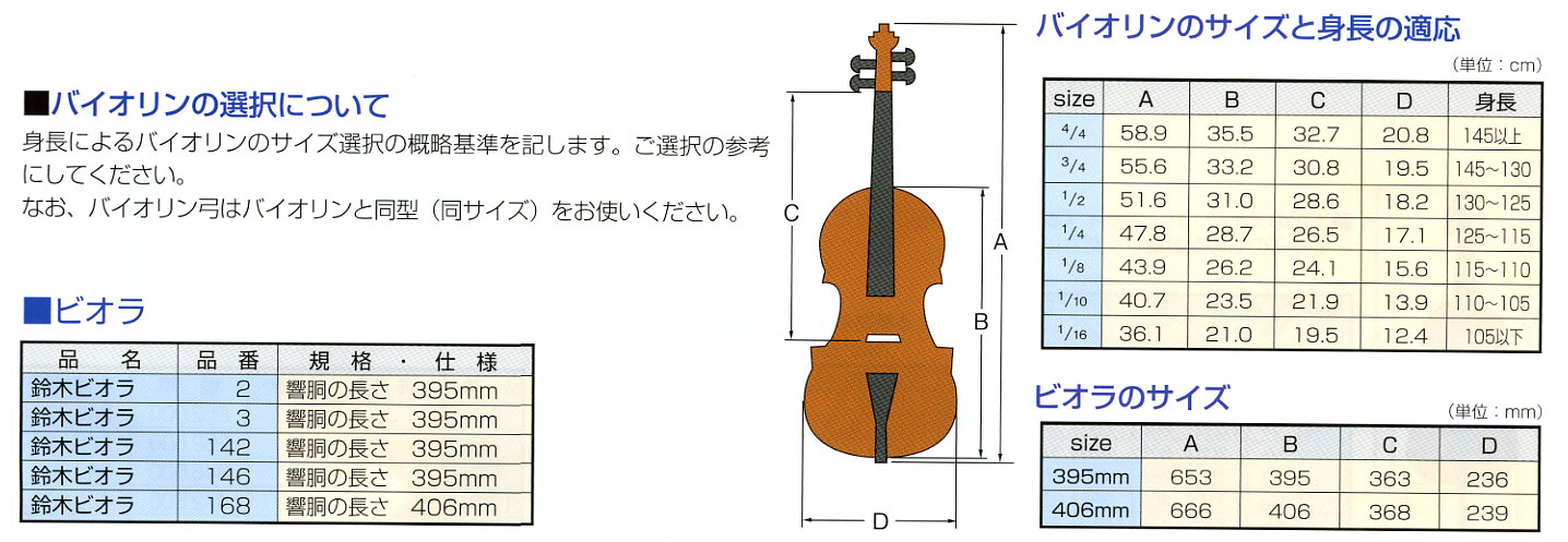 SUZUKIバイオリンサイズ　Anno　No.230　1/2