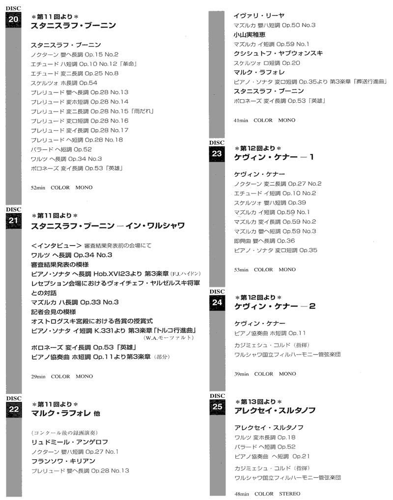 ショパン国際ピアノコンクールの記録～ワルシャワの覇者～【ガッキコム】