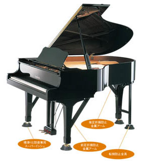 グランドピアノキャストップGPカスタムII（ CP-GPII）