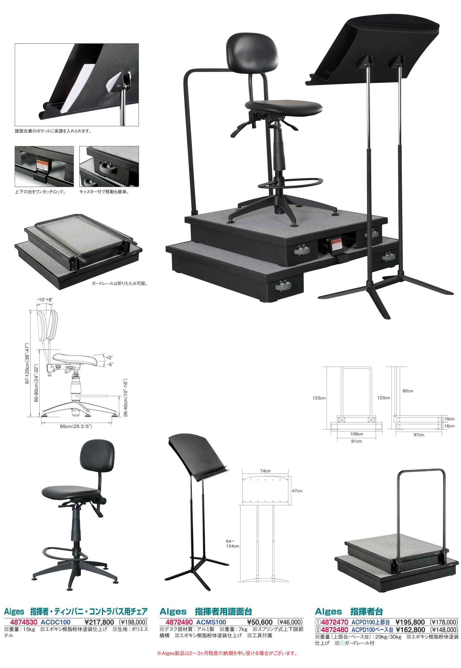 Alges製品