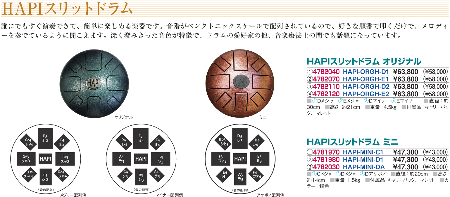 HAPIスリットドラム