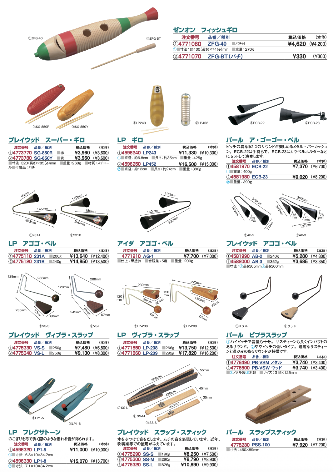 ギロ・アゴゴベル