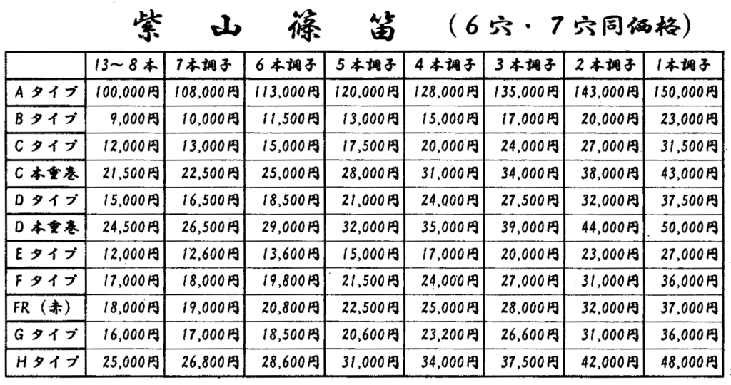 紫山篠笛新価格