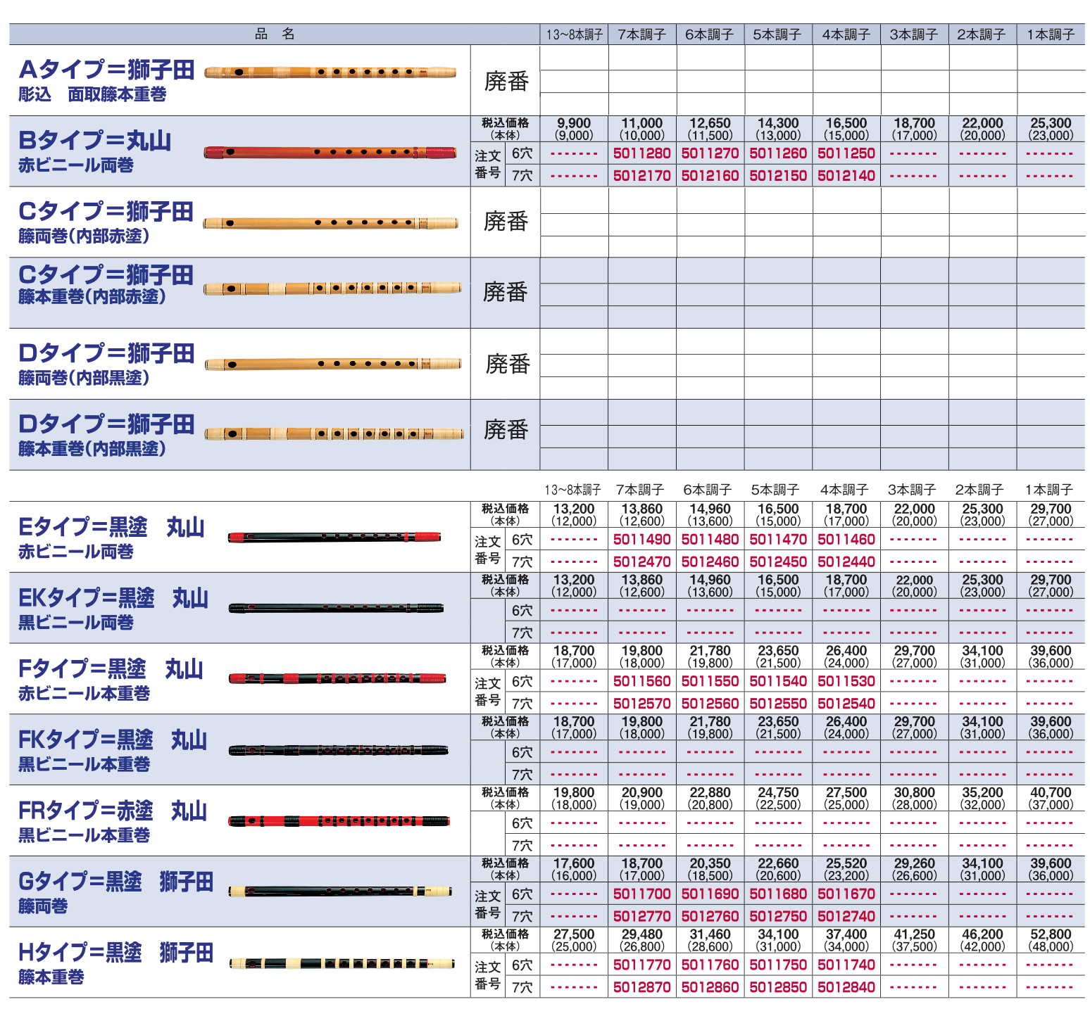 篠笛｜民謡笛｜明笛 – 楽器のオンラインショップ［ガッキコム］