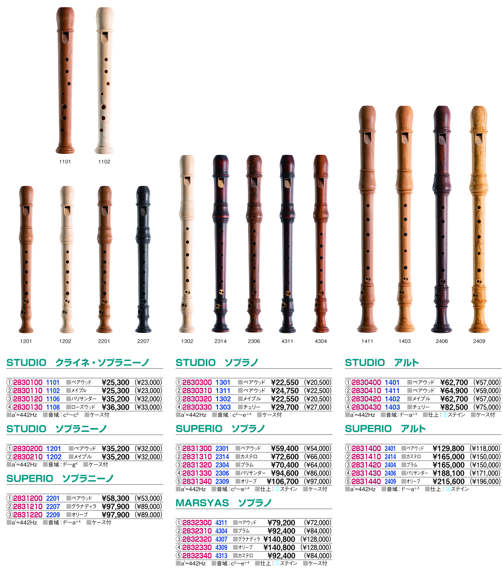 キュングリコーダー　ソプラニーノ
ソプラノ