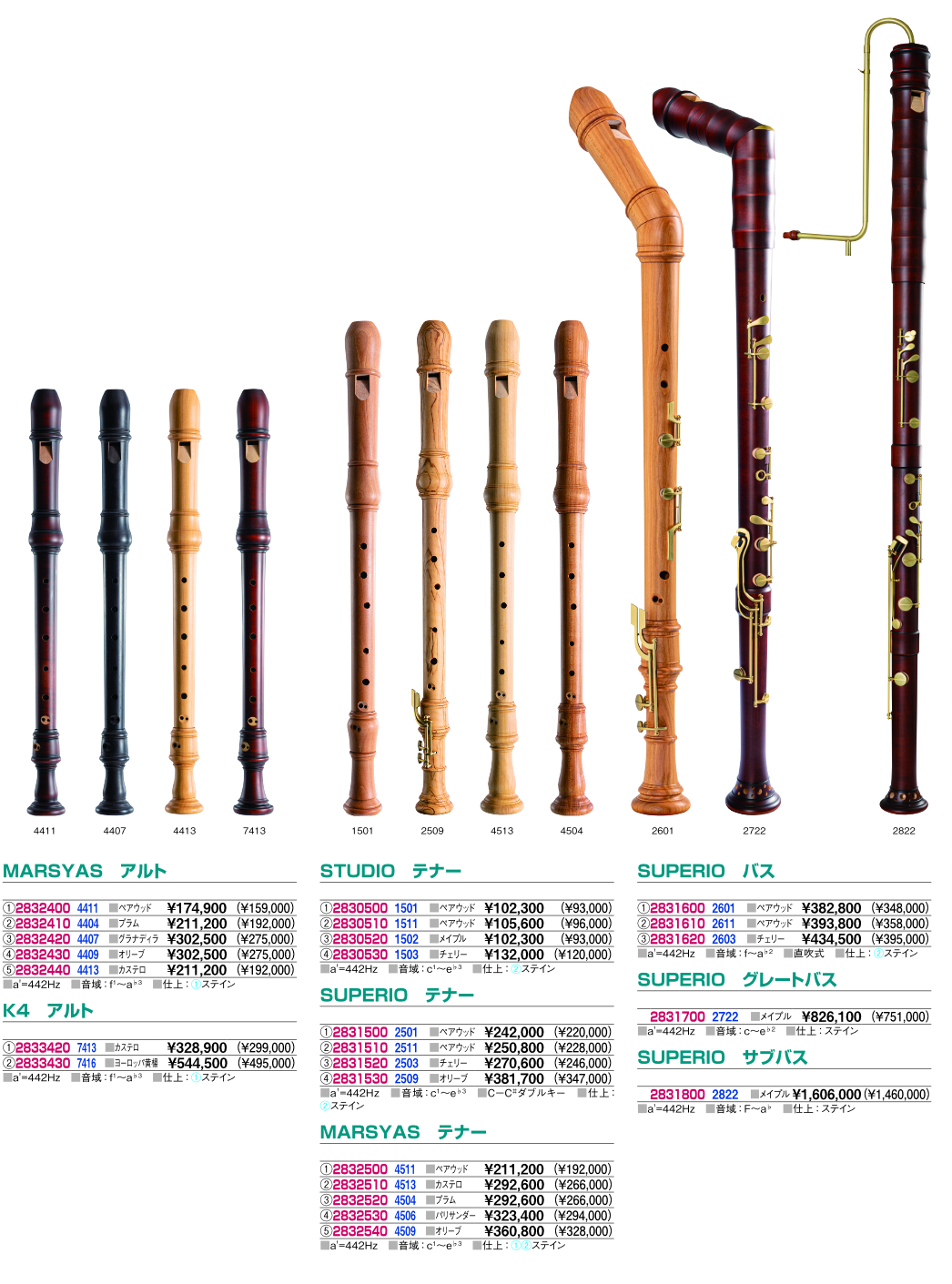 キュングリコーダー　アルト　テナー